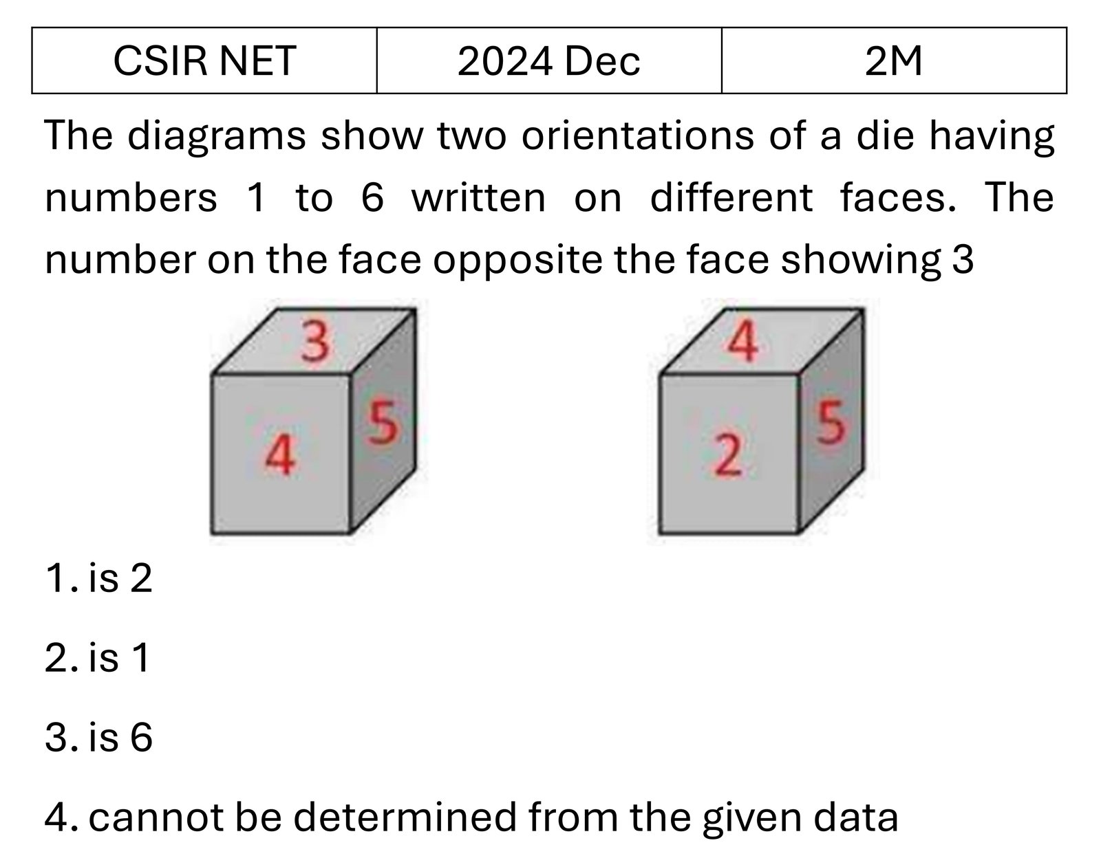 Question 66