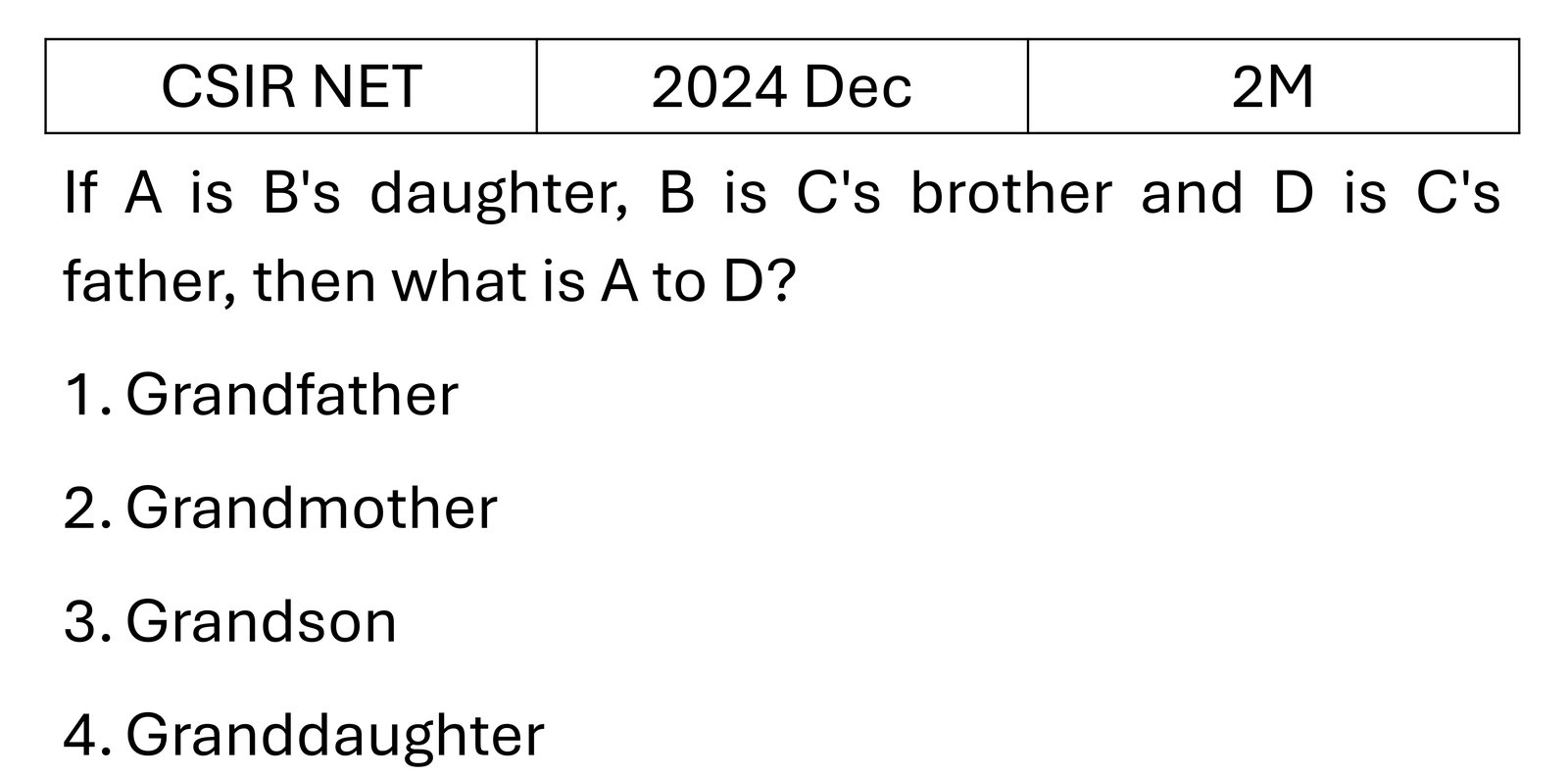 Question 67