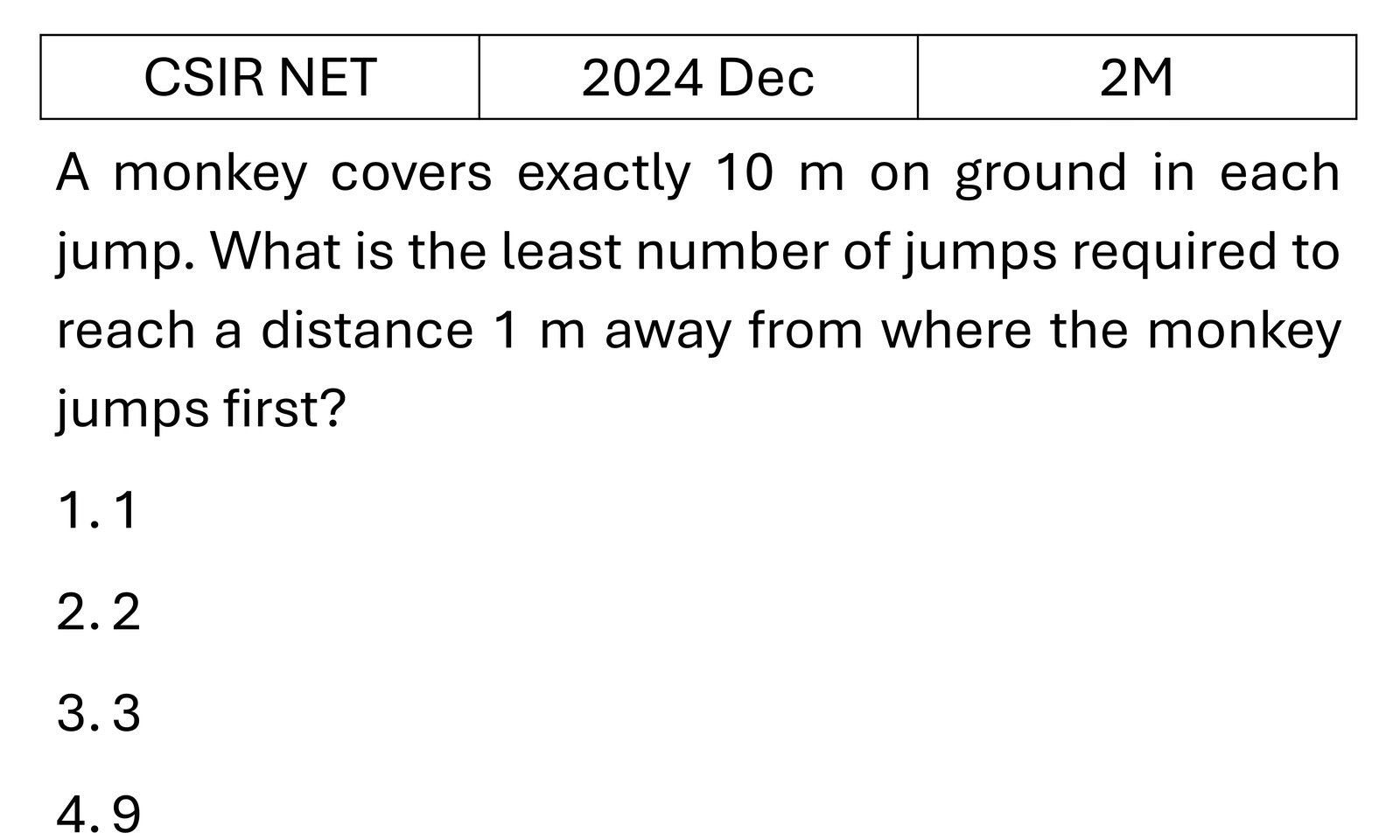 Question 68