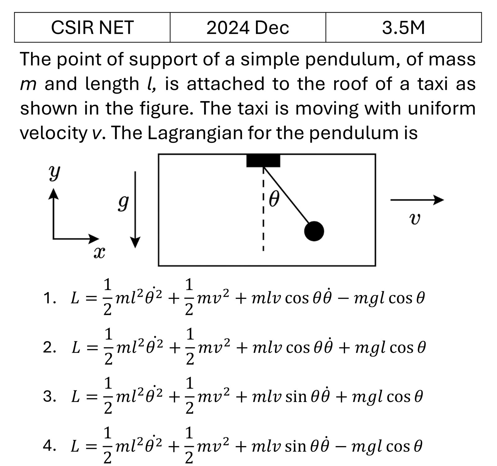 Question 21