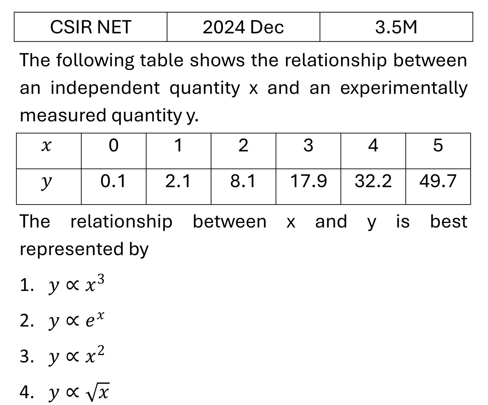 Question 15