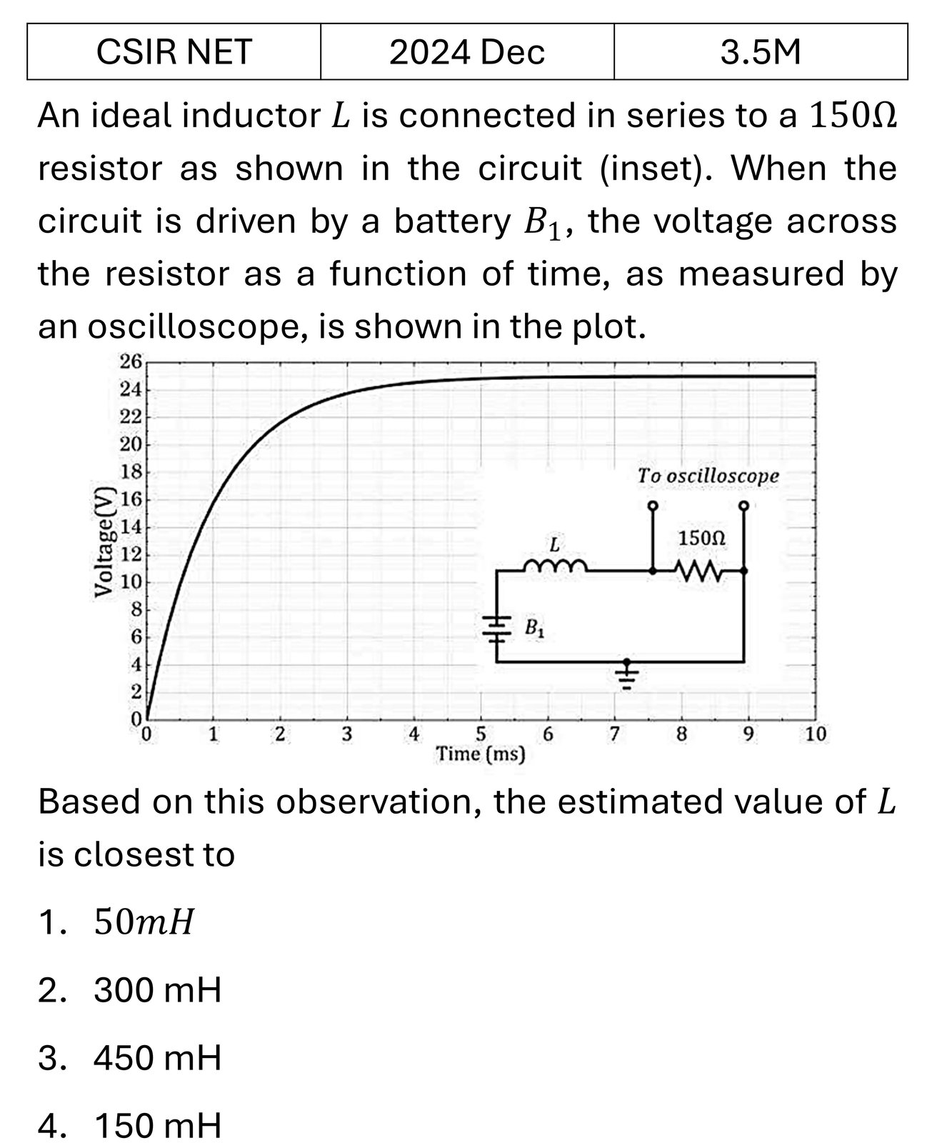 Question 5