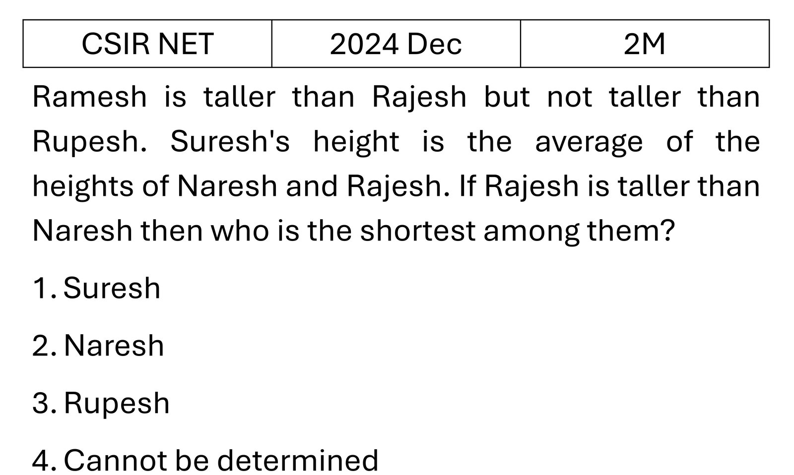 Question 64