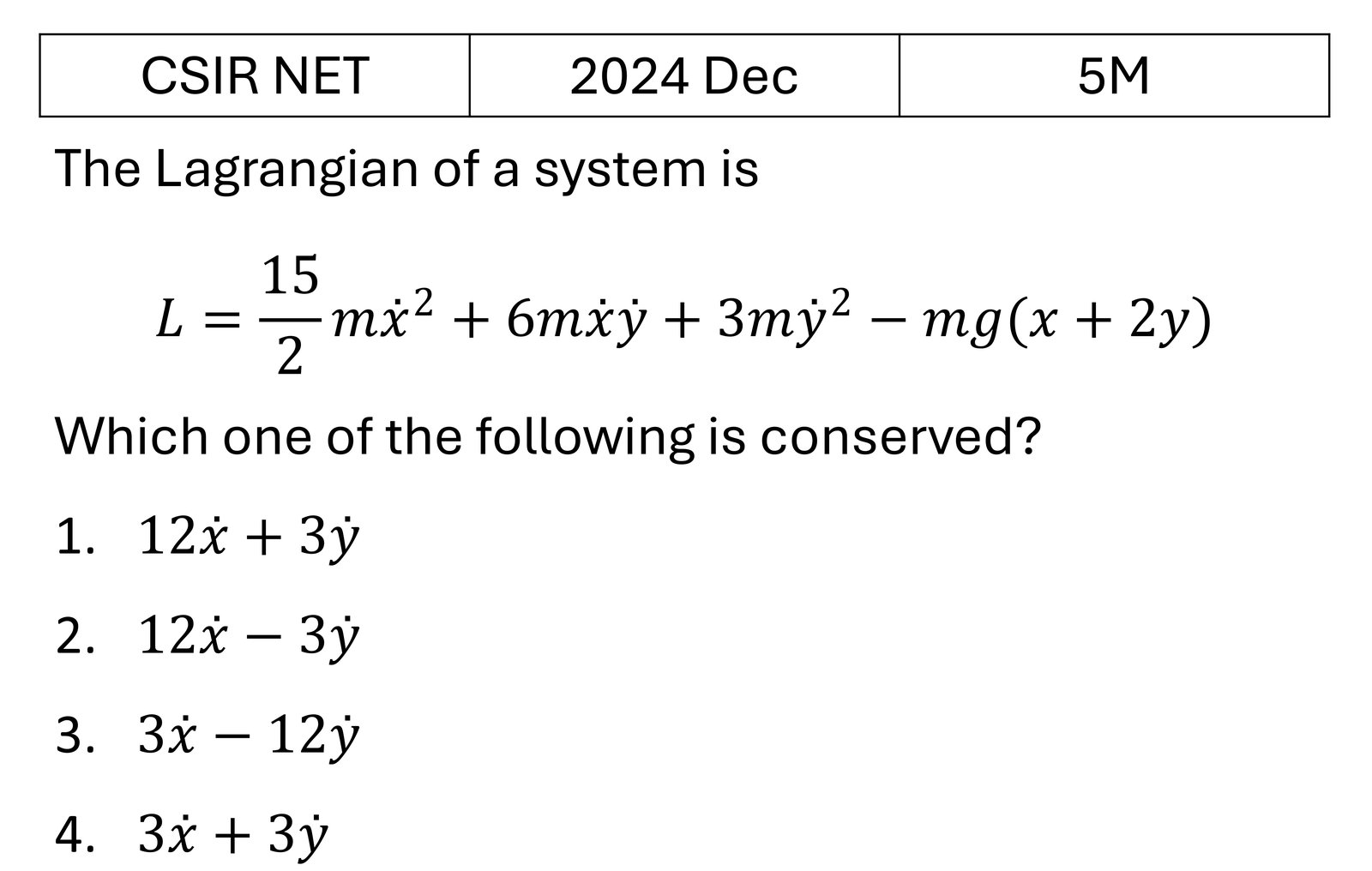 Question 22