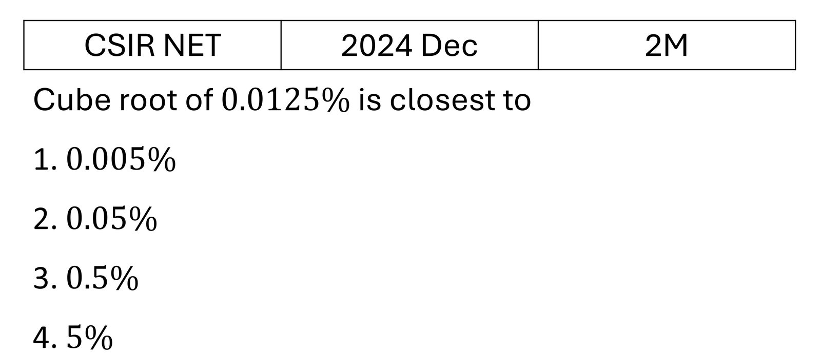 Question 93