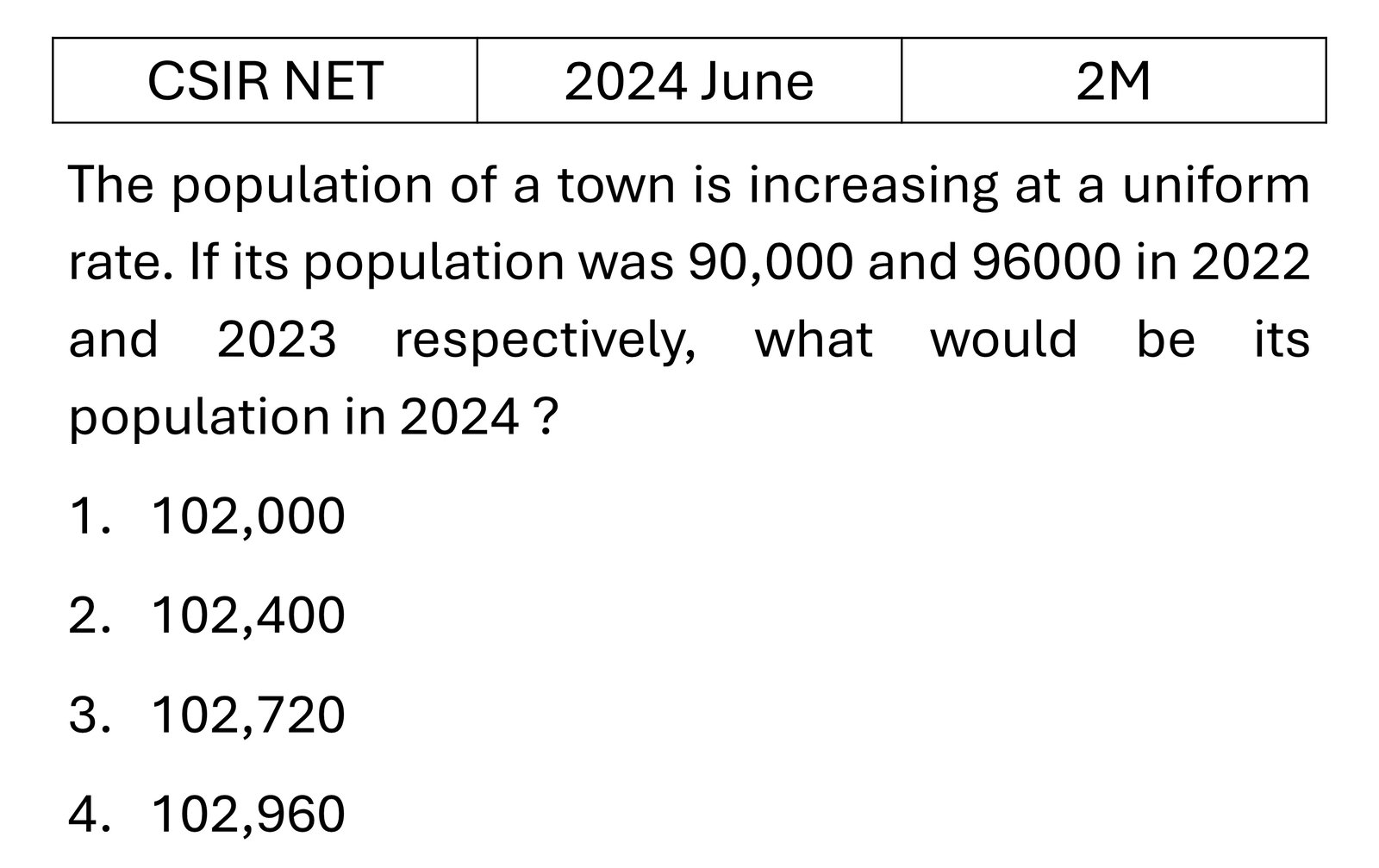 Question 19
