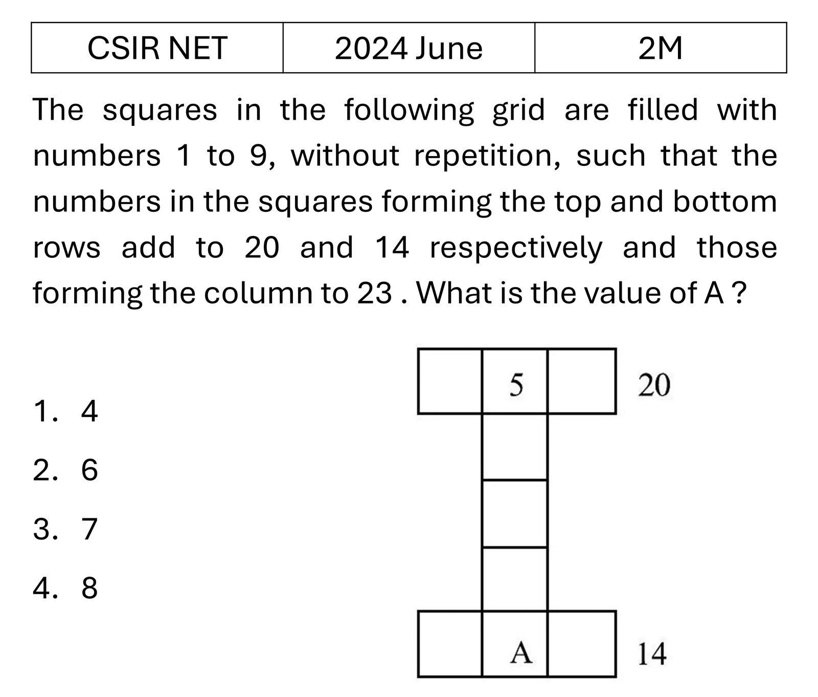 Question 50