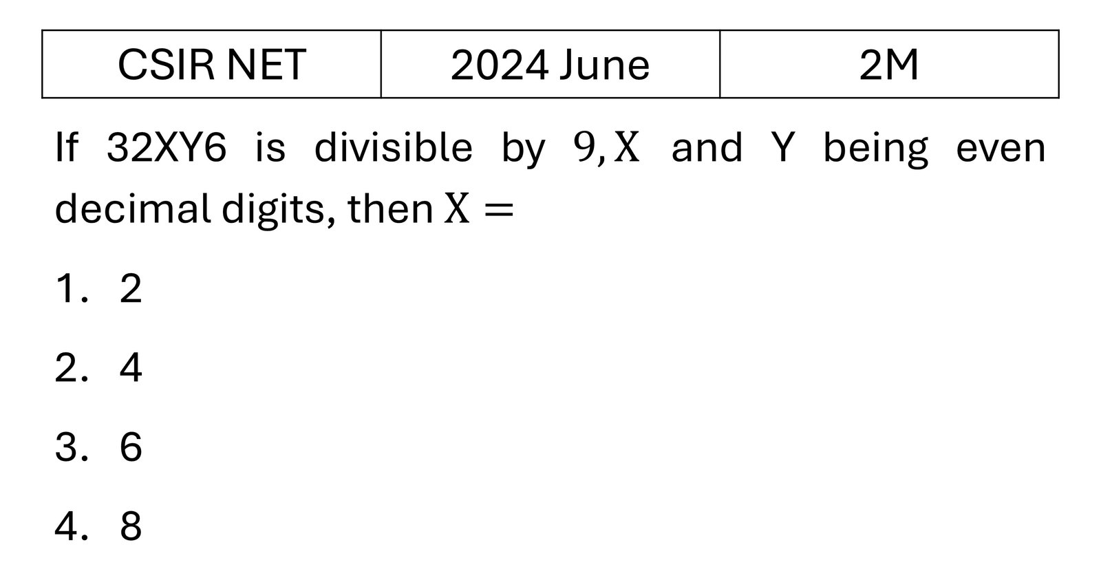 Question 101