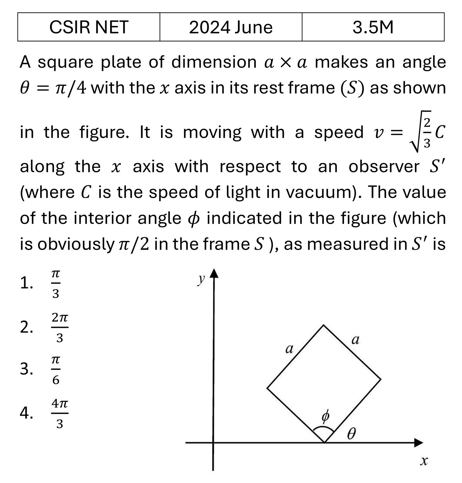 Question 25