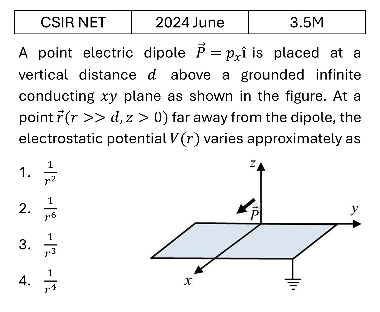 Question 4