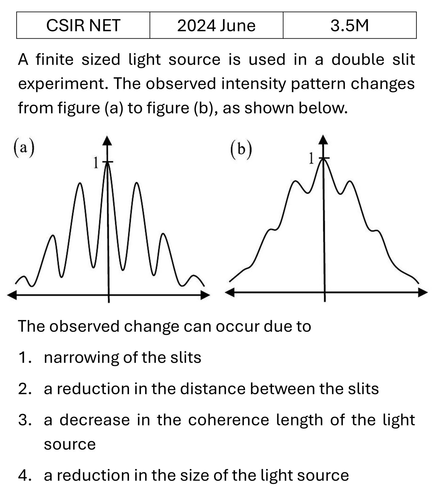 Question 14