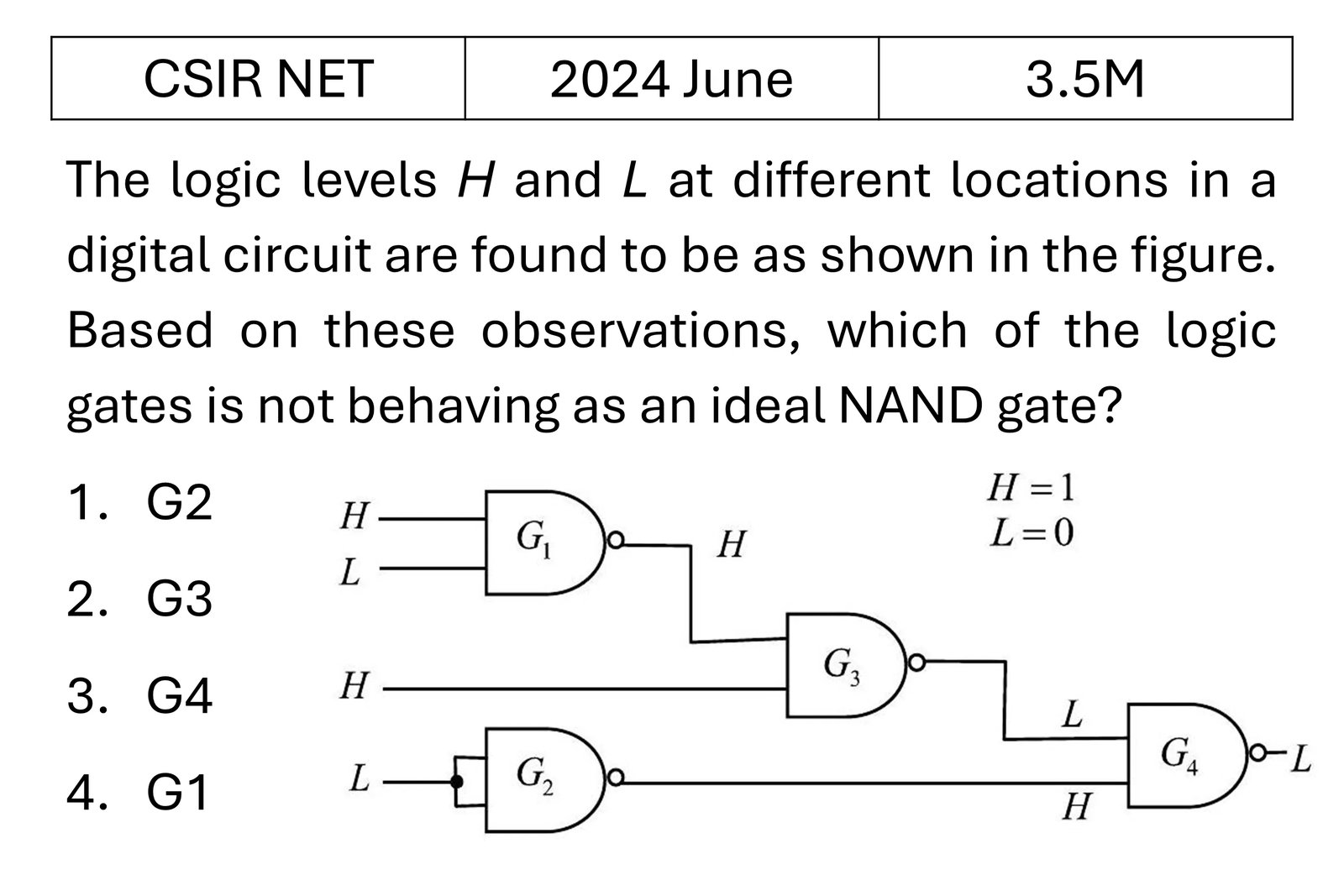 Question 14