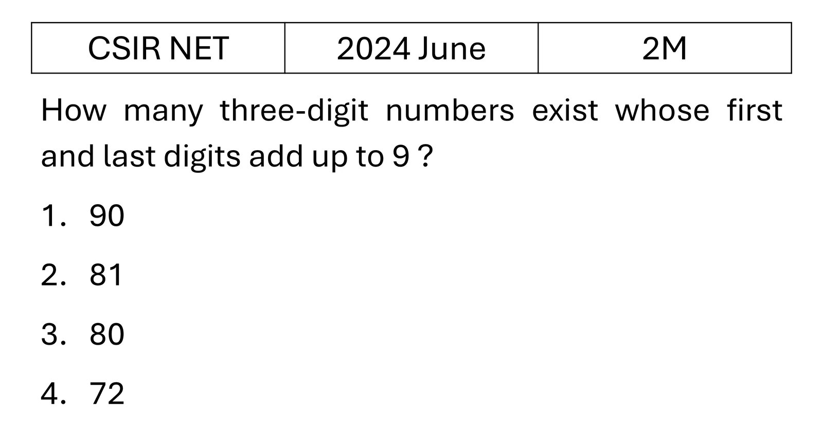 Question 127