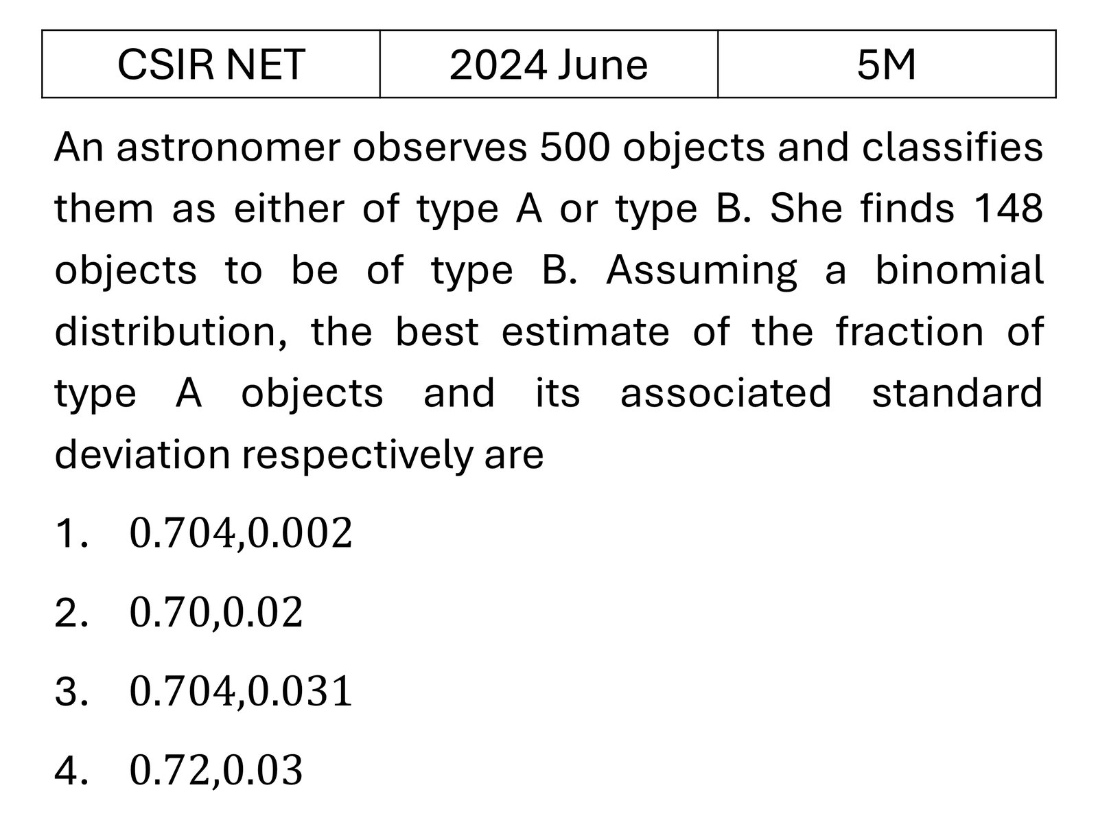 Question 17
