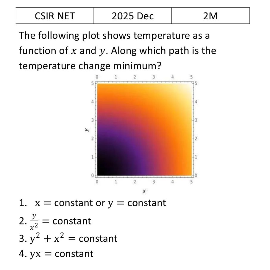Question 24