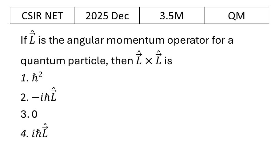 Question 22