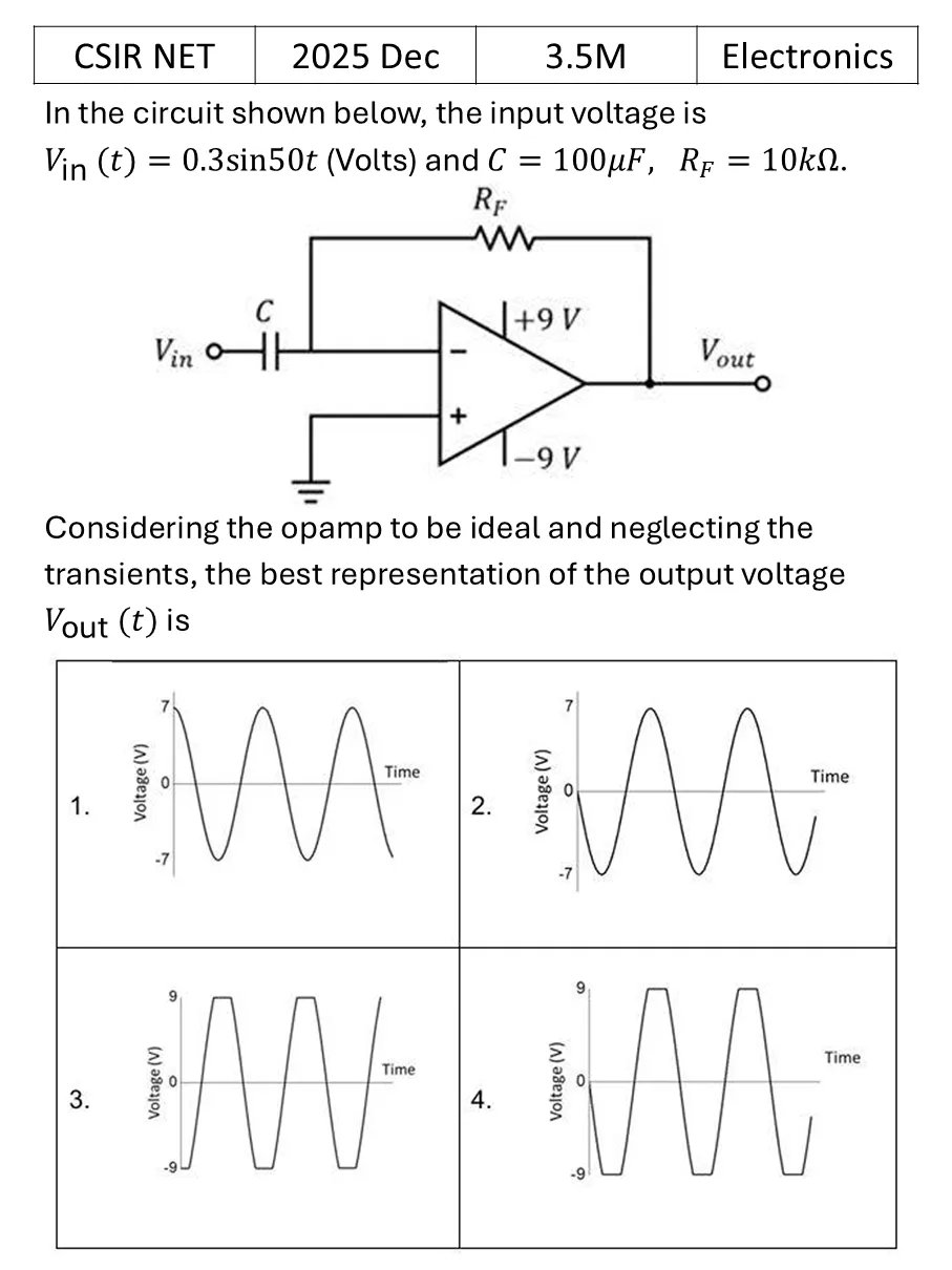 Question 20