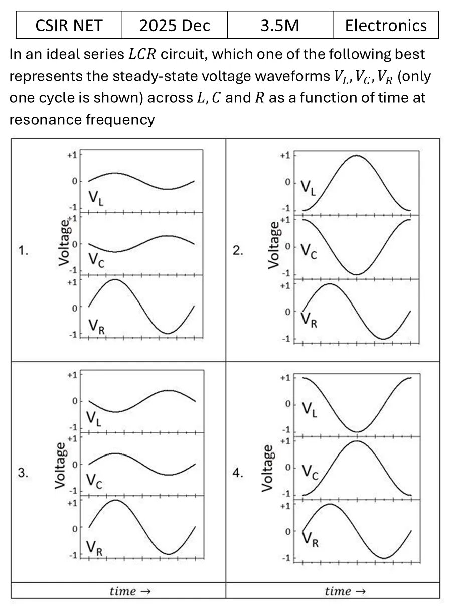 Question 6