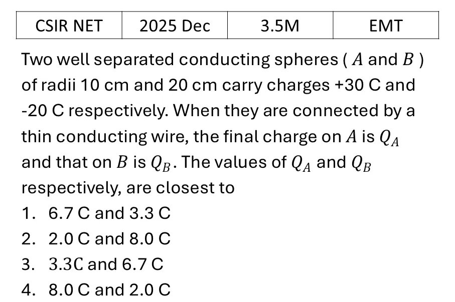 Question 21