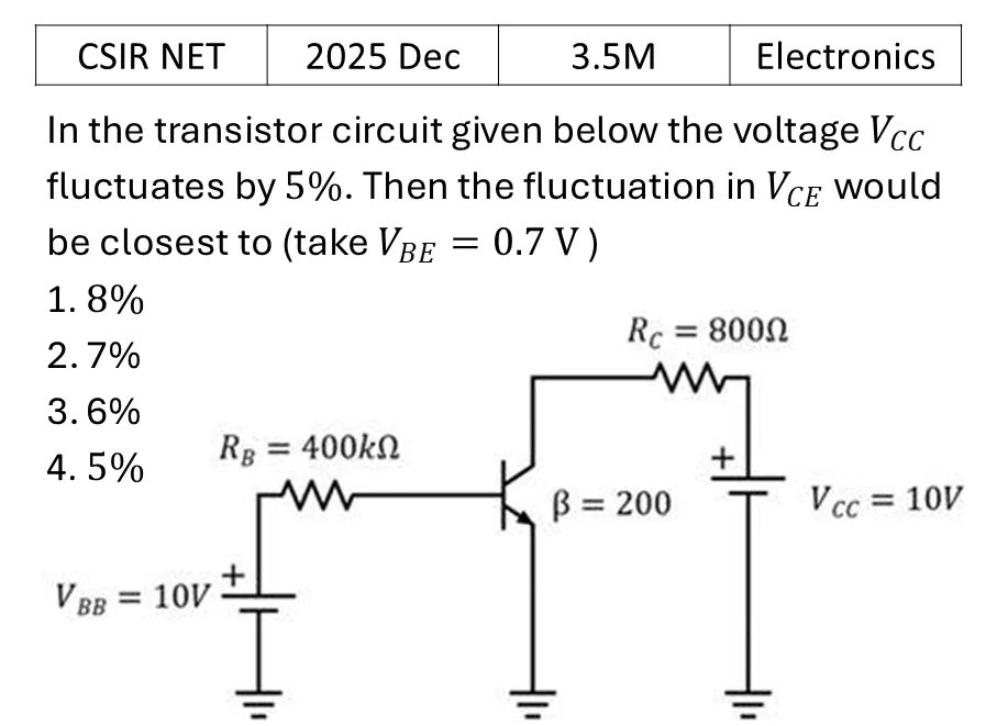 Question 9