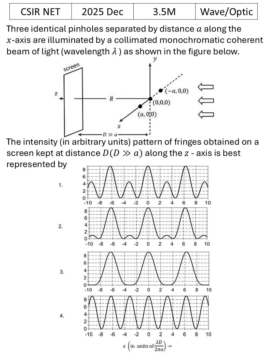Question 15