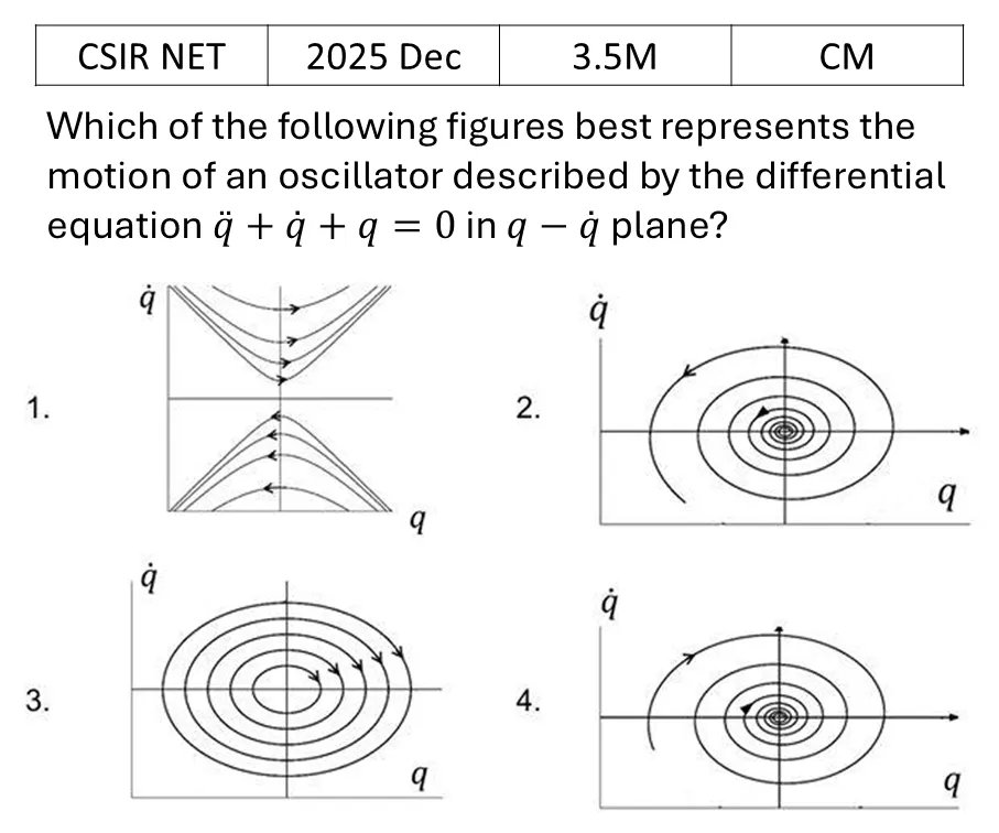 Question 6