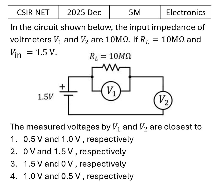 Question 16