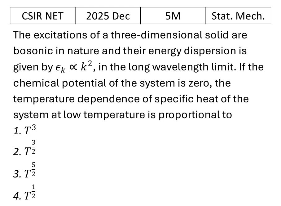 Question 19