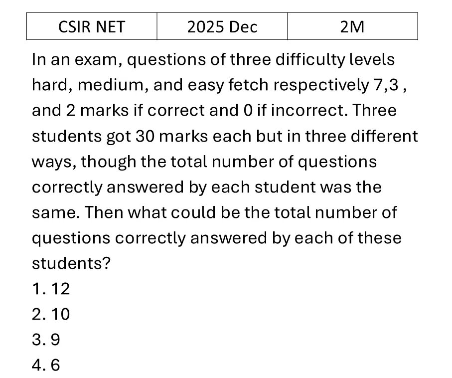 Question 106