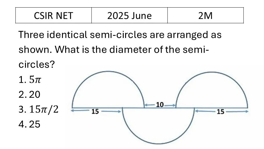 Question 53