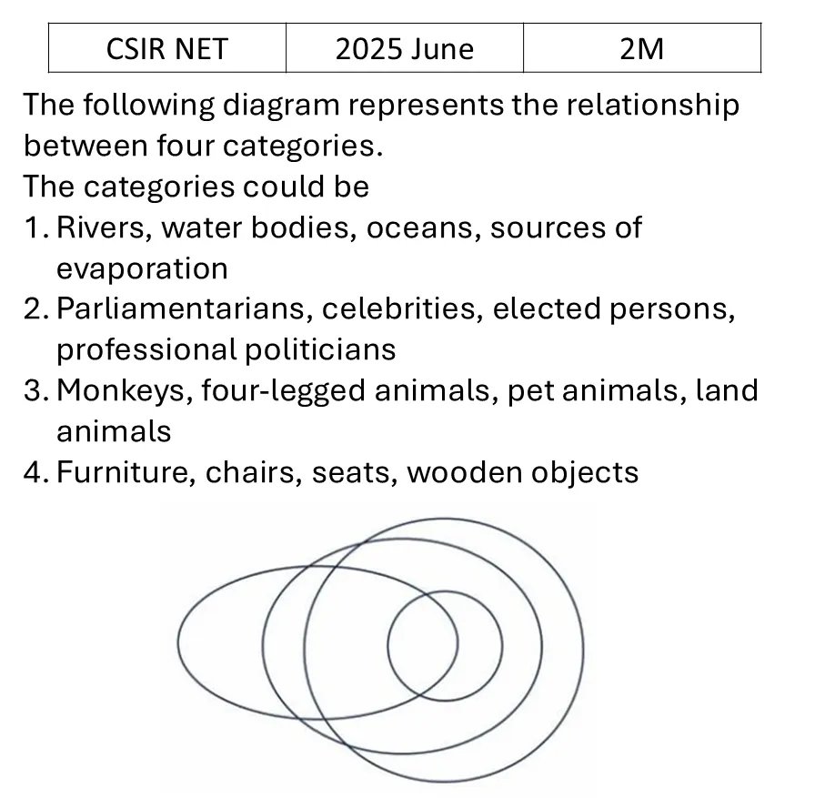 Question 76