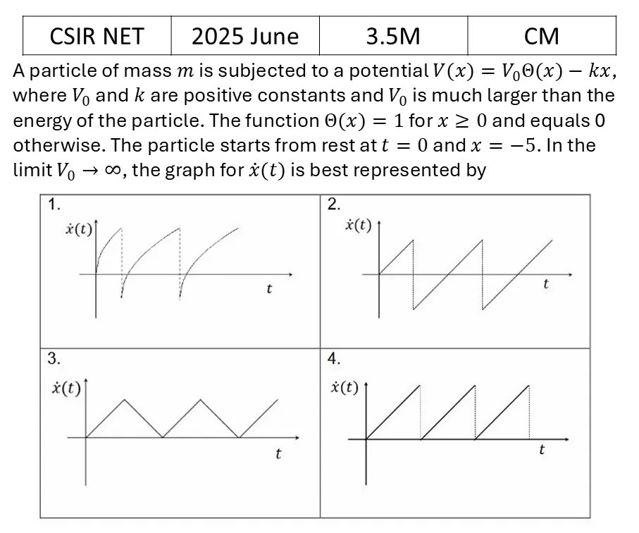 Question 19