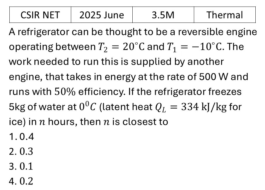 Question 3