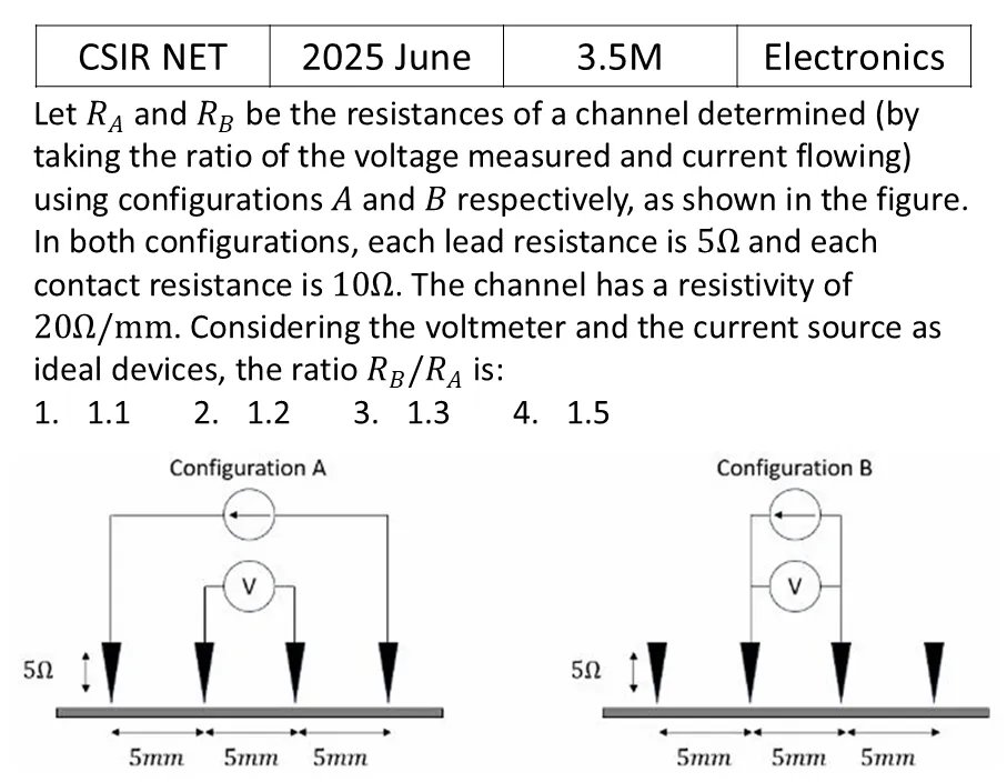 Question 17