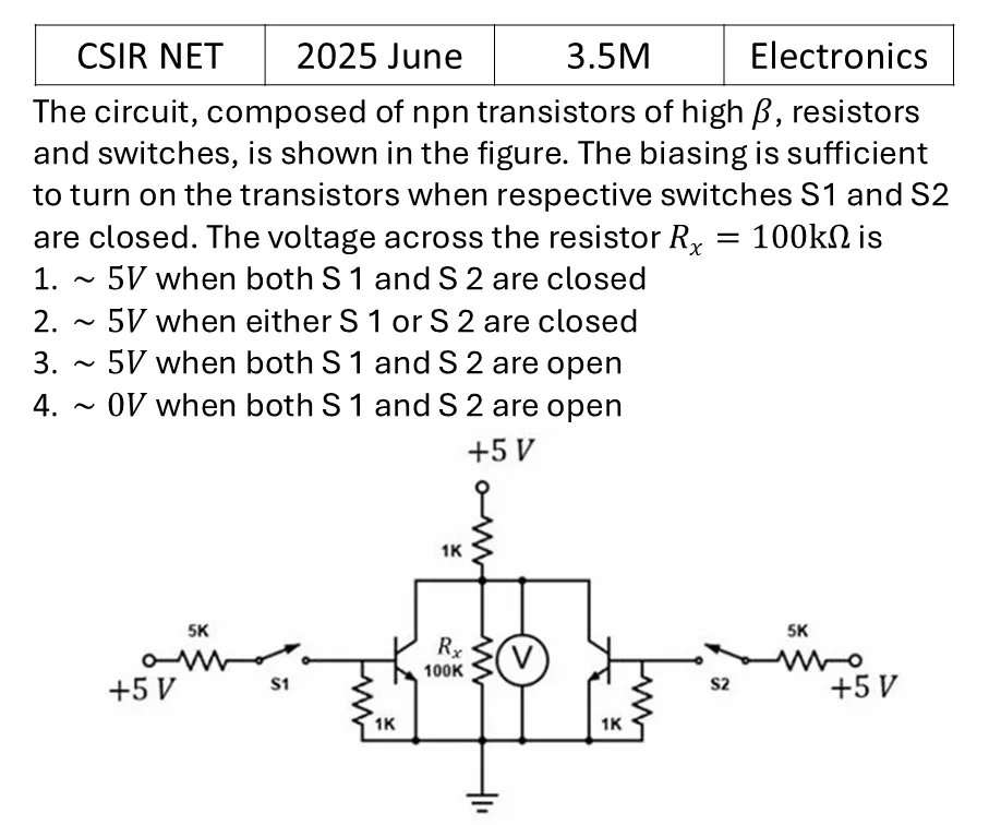 Question 7