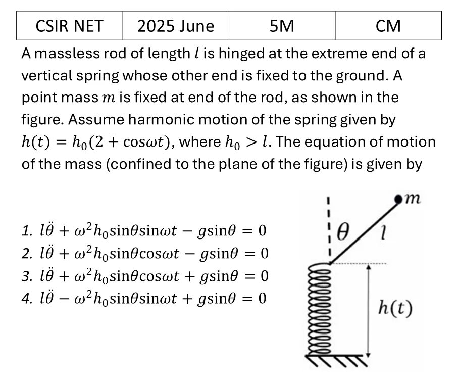 Question 24