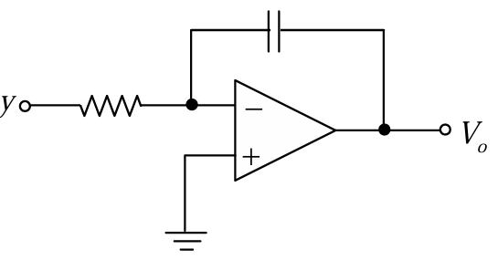 option image