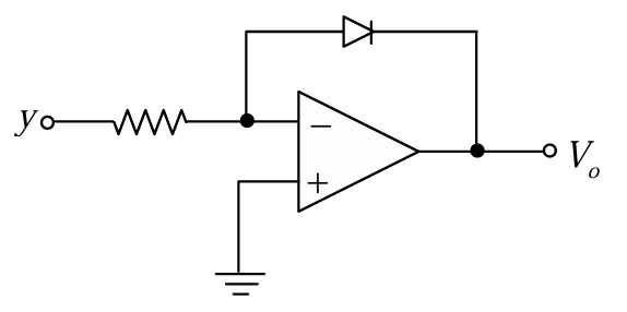 option image