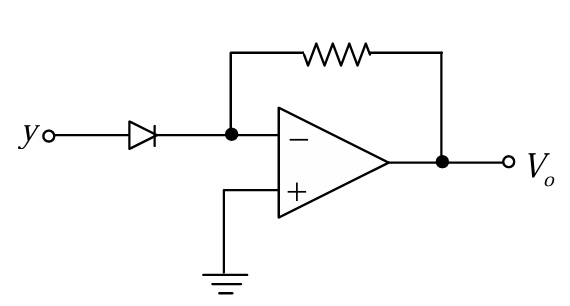 option image