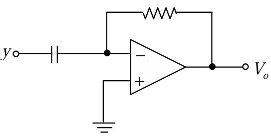 option image