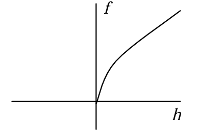 option image