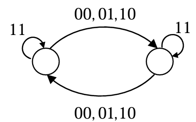 option image