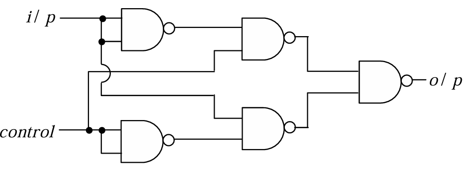 option image