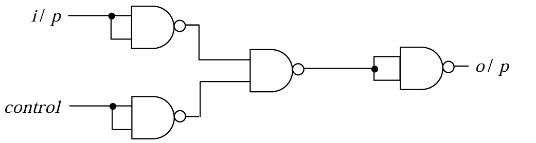 option image