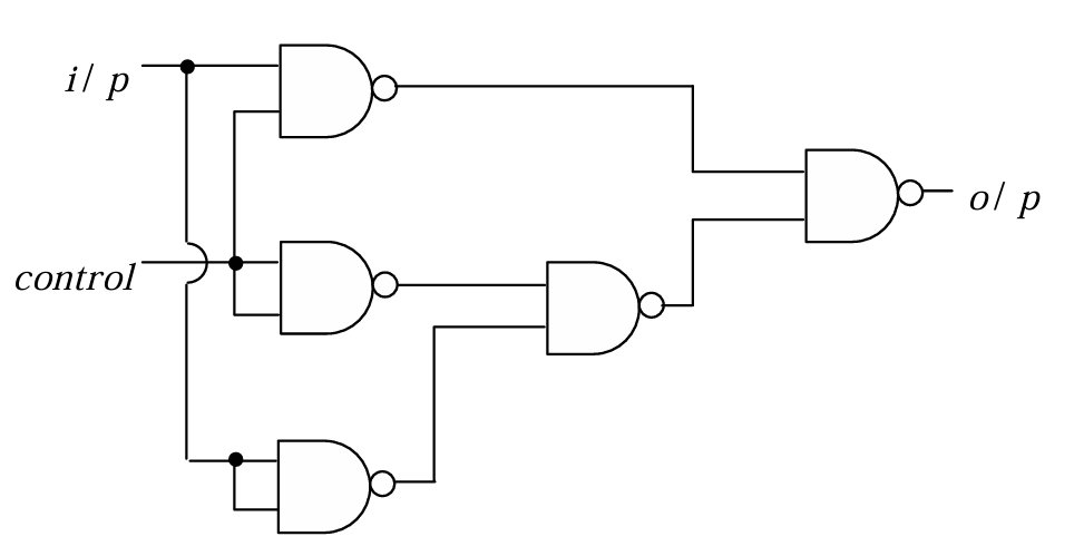 option image