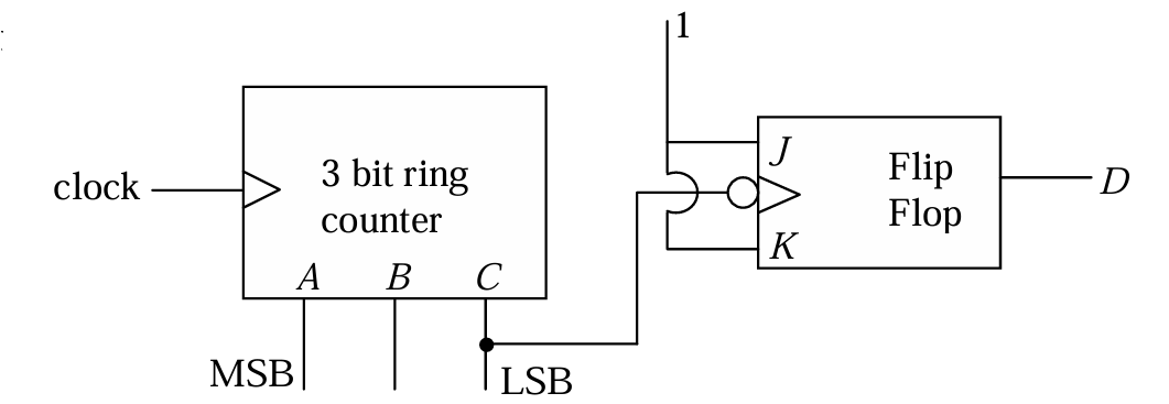 Diagram for question 3