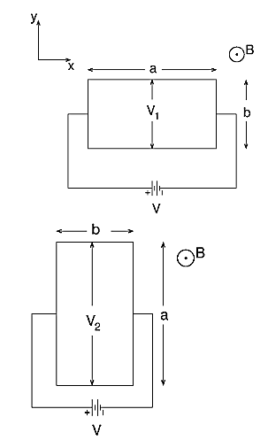 Diagram for question 4