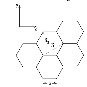 Diagram for question 1