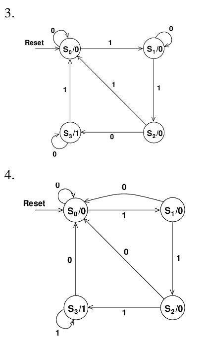 Diagram for question 5
