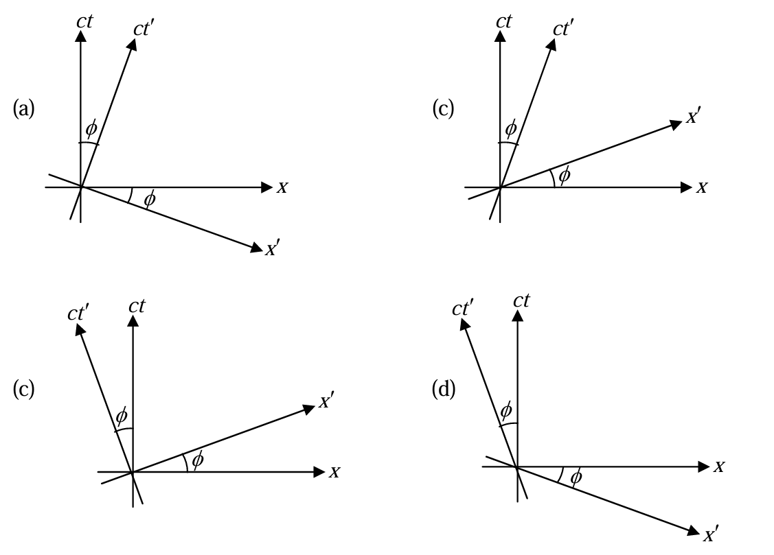 Diagram for question 16